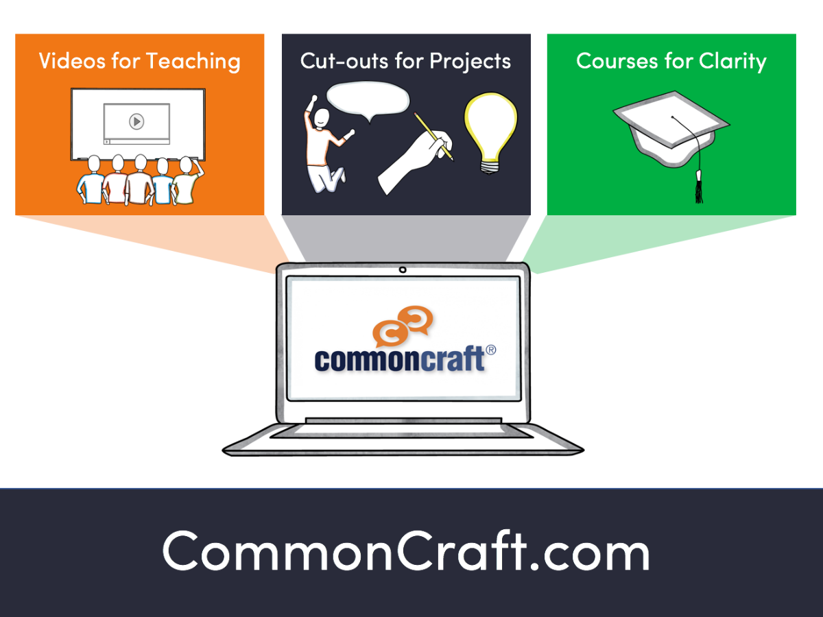 Common Craft | Discover a Better Way to Learn